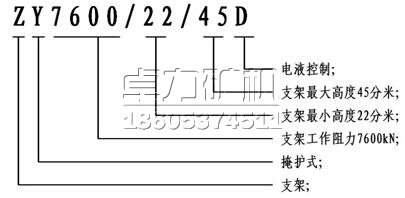 掩護式液壓支架型號及編碼規(guī)則