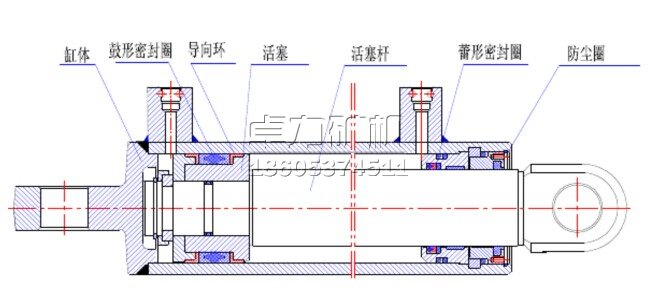 拉后溜千斤頂?shù)慕M成部分及結(jié)構(gòu)